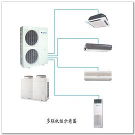 多联机中央空调 高效舒适的空调设备解析